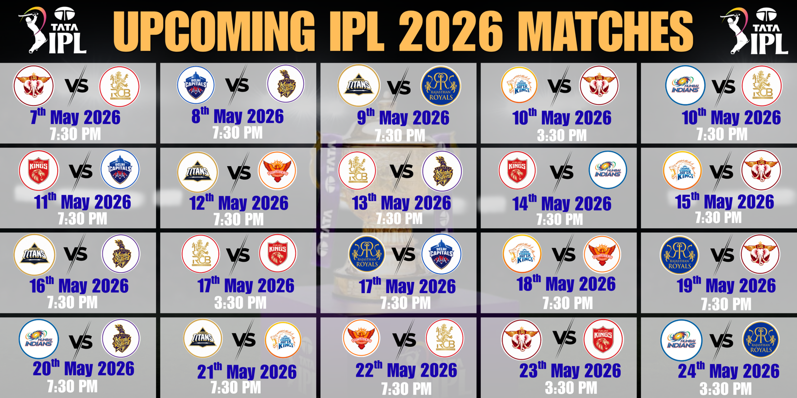 IPL MATCH ID